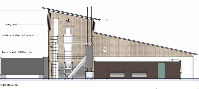 Ecological Visitor Centre